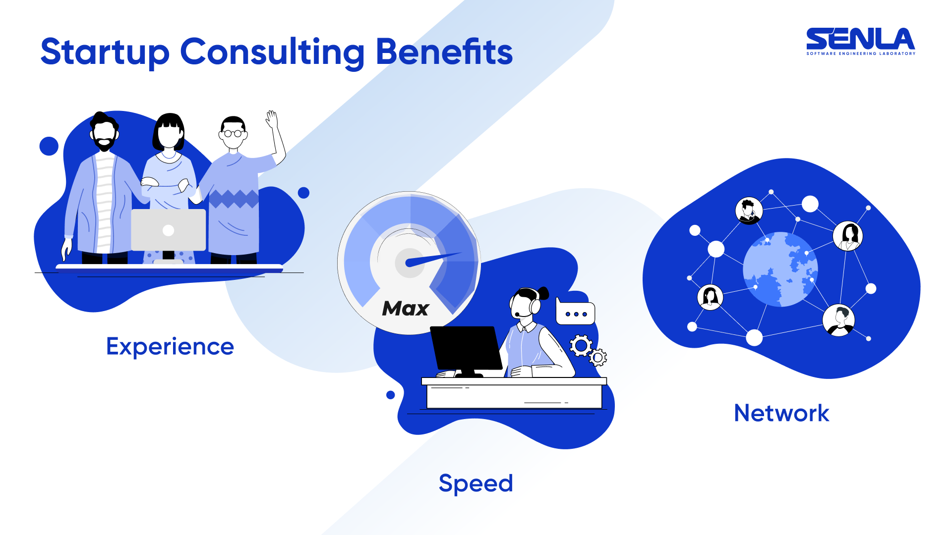 Startup consulting benefits