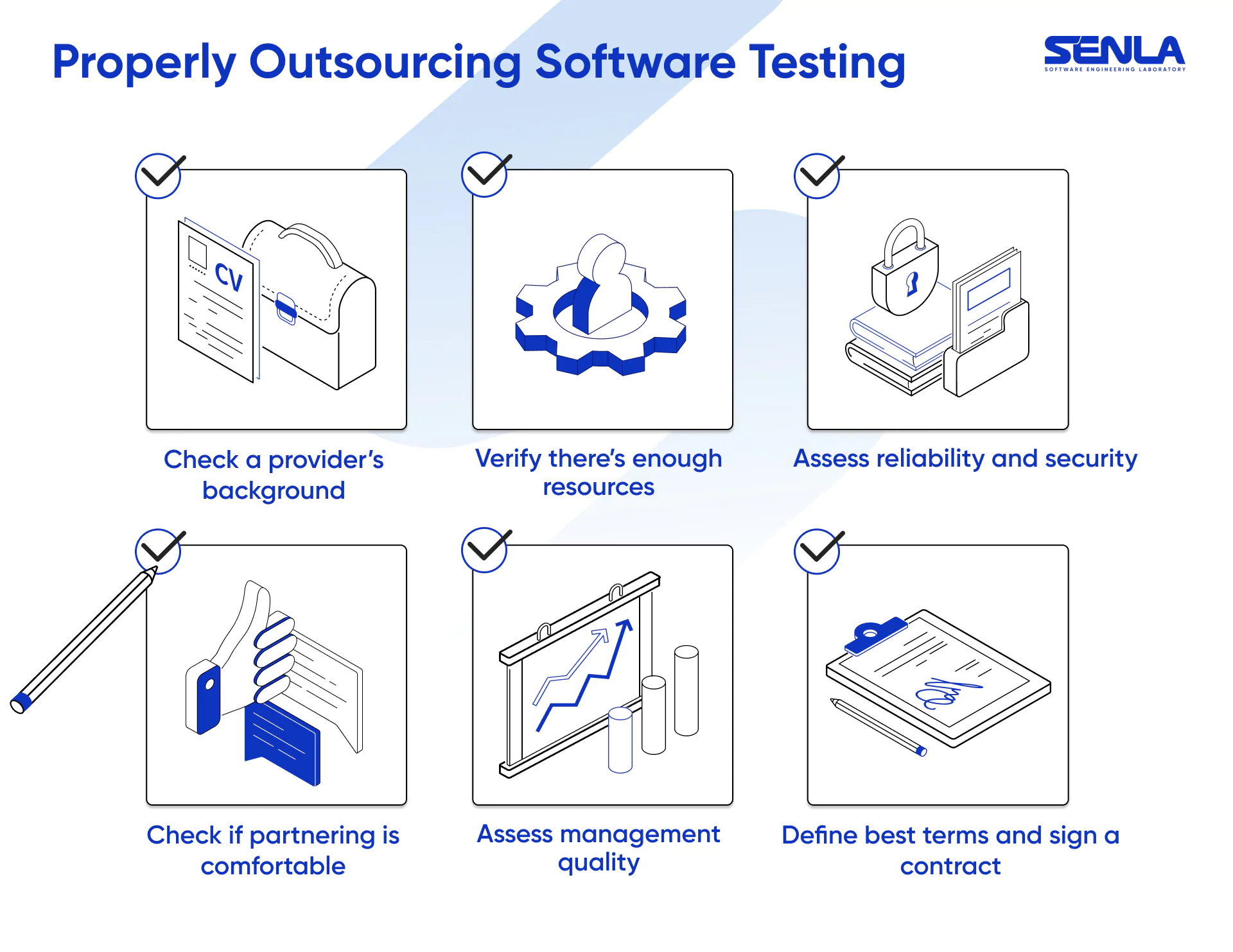 How to choose an outsourced software testing provider PC