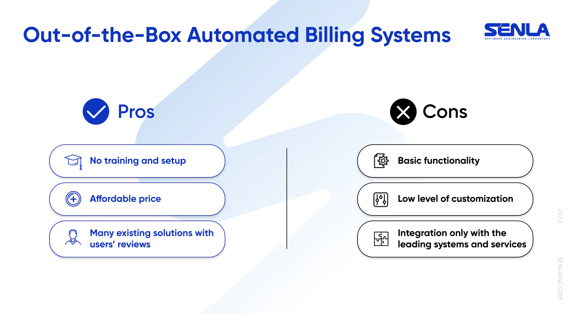 Out-of-the-box automated billing systems