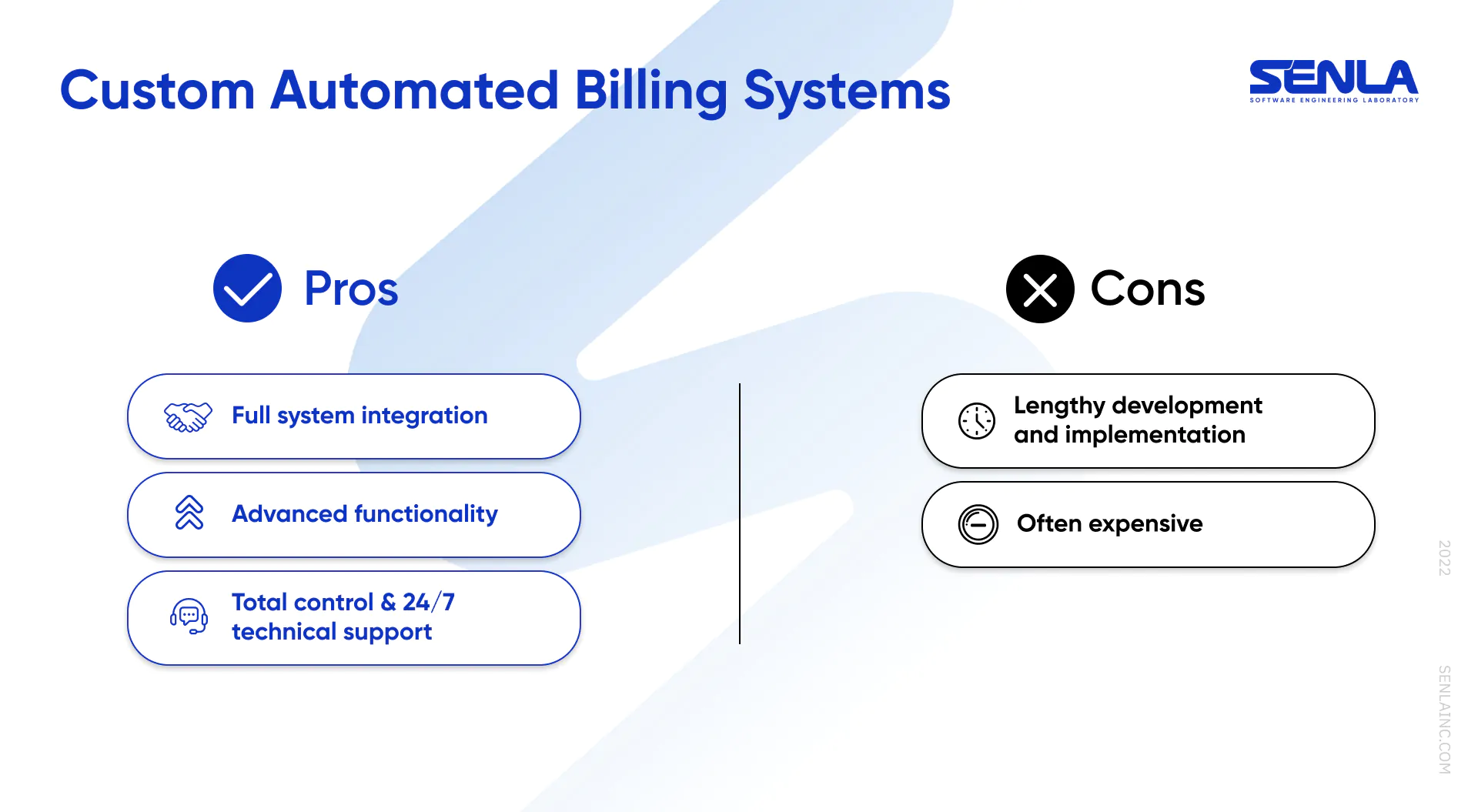 Custom automated billing systems