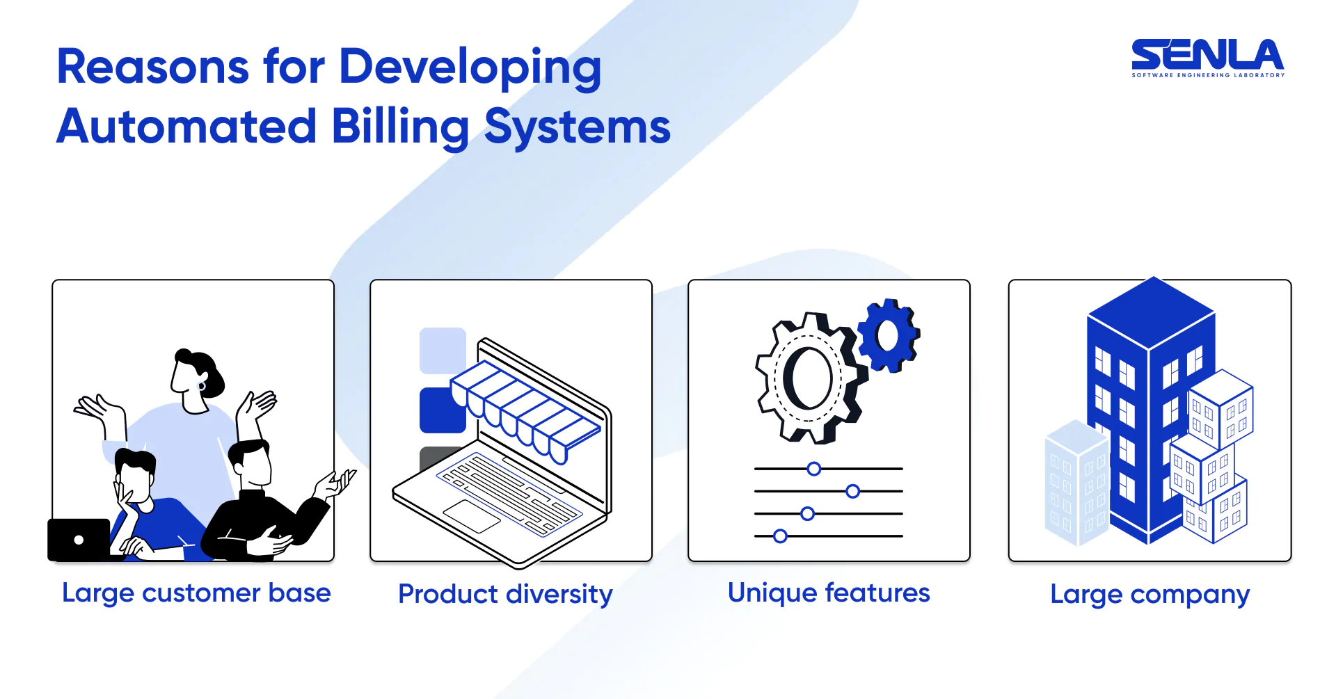Reasons for developing automated billing systems