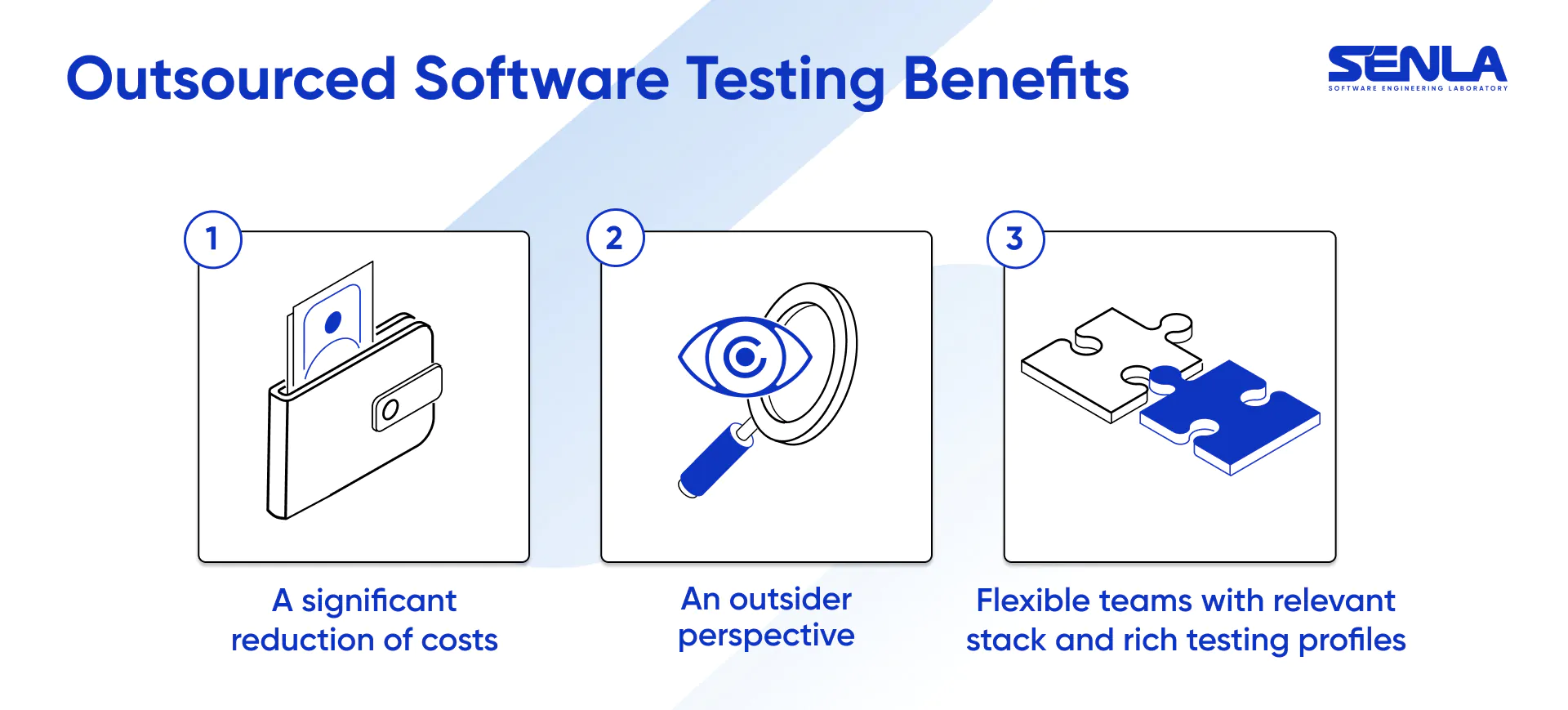 Outsourced software testing benefits PC
